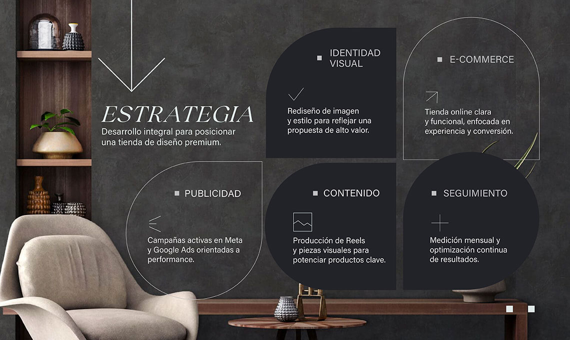Phoorma marketing digital Garamond